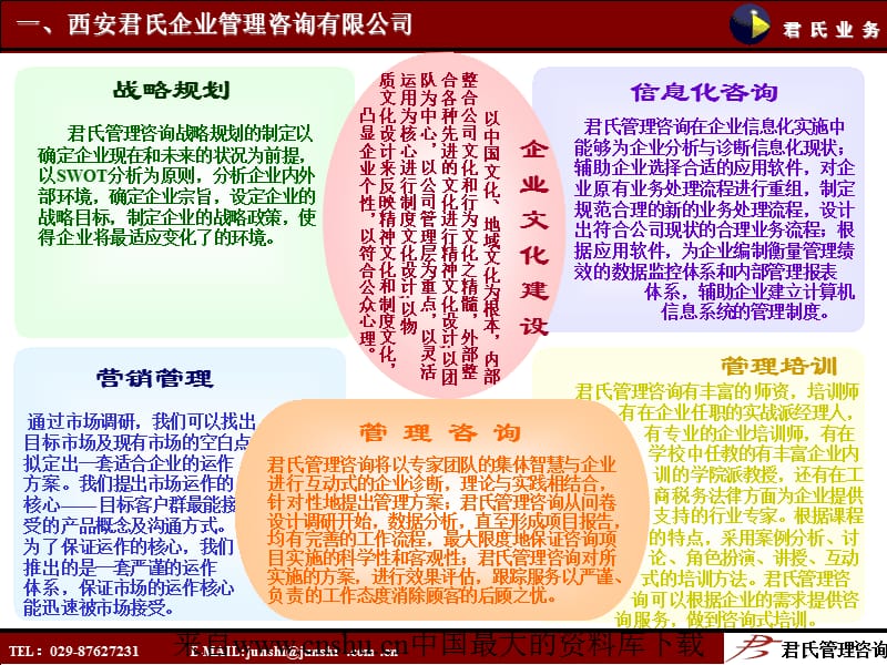企业管理咨询 战略规划与项目流程全解析